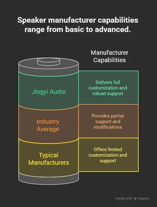 High-End Speaker Manufacturers (7).jpg