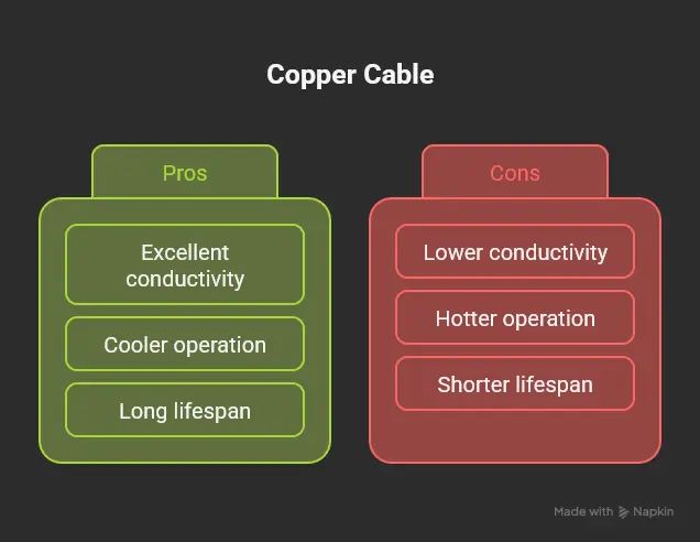 OEM Material and Build Quality - visual selection.png