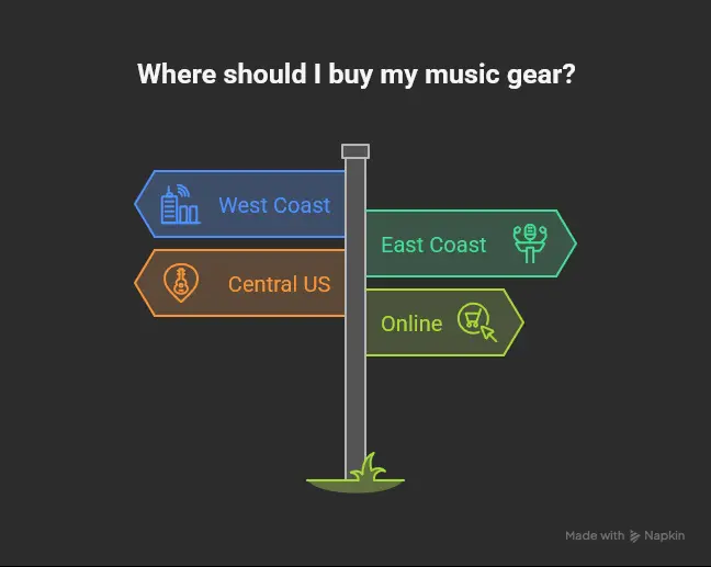 Perfect Audio Equipment (6).jpg